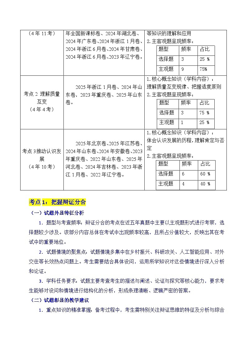 备战2026年高考精品试题汇编 政治 专题28 运用辩证思维方法 Word版含解析第2页