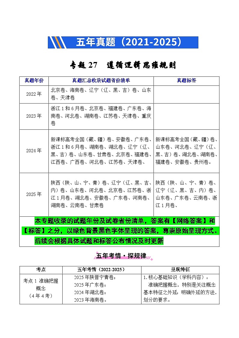 备战2026年高考精品试题汇编 政治 专题27 遵循逻辑思维规则全国通用）（原卷版）第1页