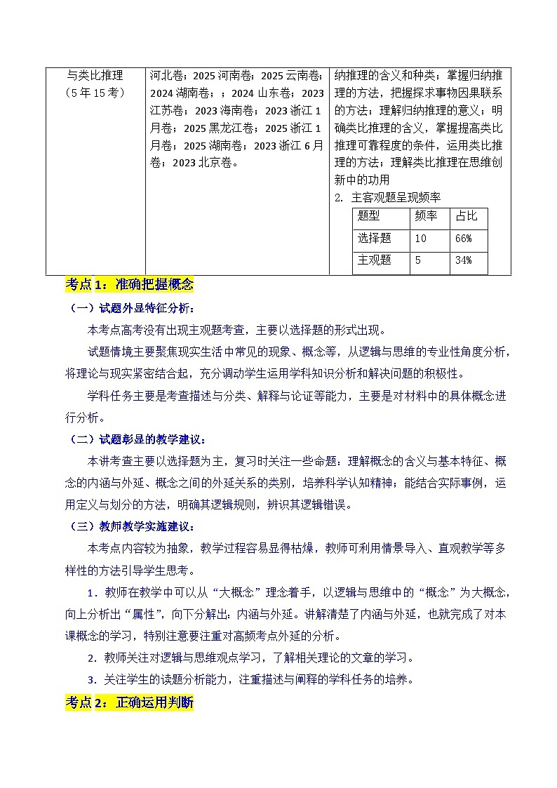 备战2026年高考精品试题汇编 政治 专题27 遵循逻辑思维规则全国通用）（原卷版）第3页