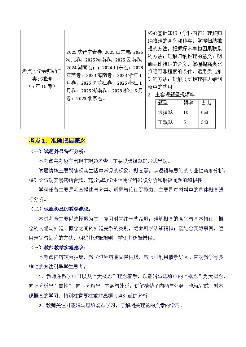 备战2026年高考精品试题汇编 政治 专题27 遵循逻辑思维规则全国通用） Word版含解析第3页