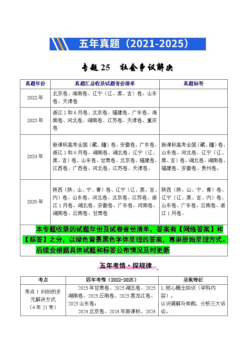 备战2026年高考精品试题汇编 政治 专题25 社会争议解决（原卷版）第1页