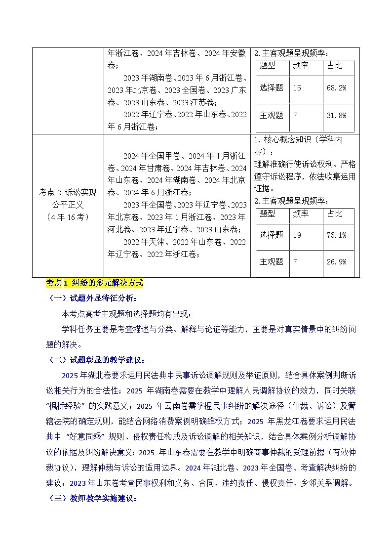 备战2026年高考精品试题汇编 政治 专题25 社会争议解决（原卷版）第2页