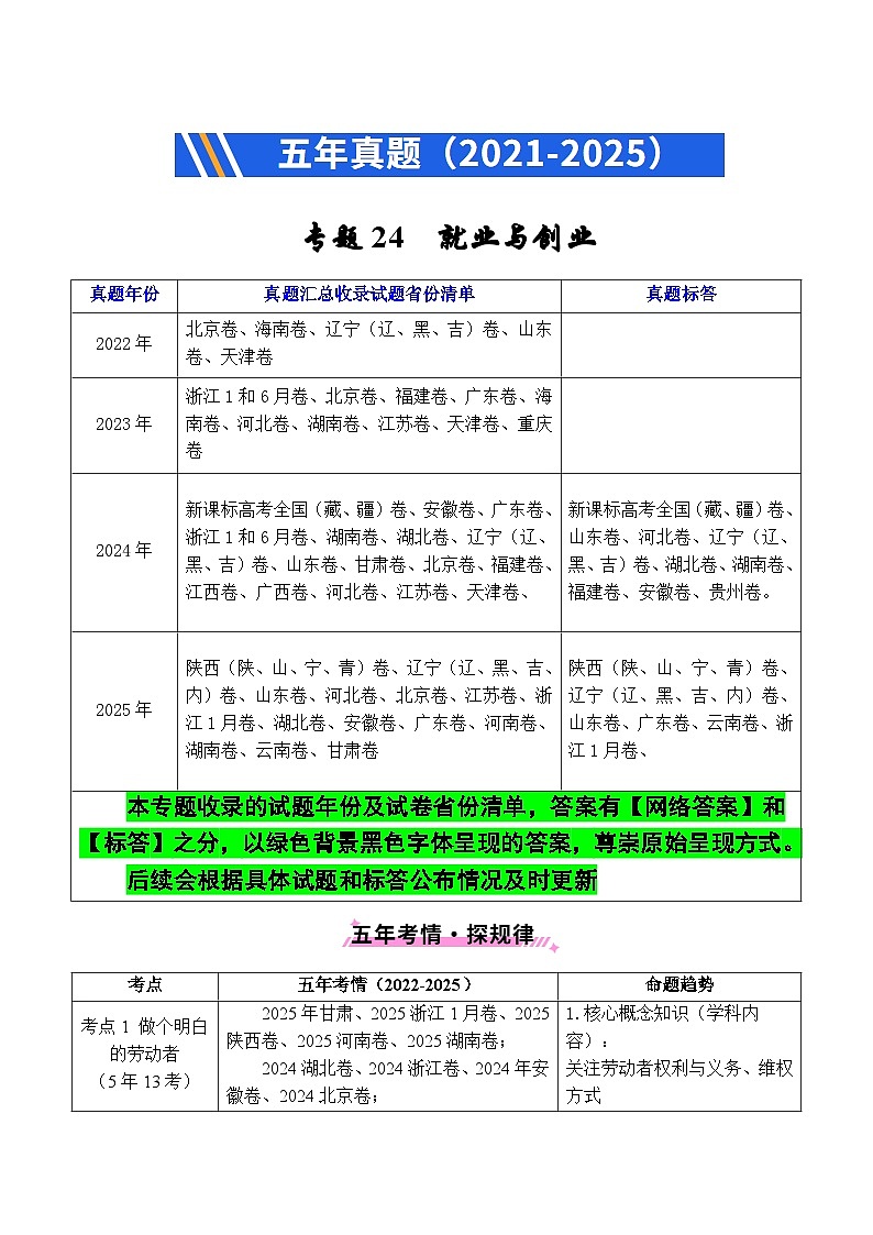 备战2026年高考精品试题汇编 政治 专题24 就业与创业（原卷版）第1页