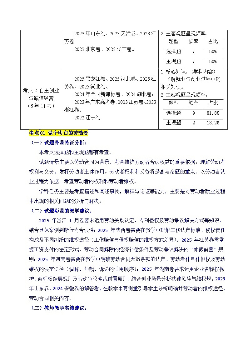 备战2026年高考精品试题汇编 政治 专题24 就业与创业（原卷版）第2页
