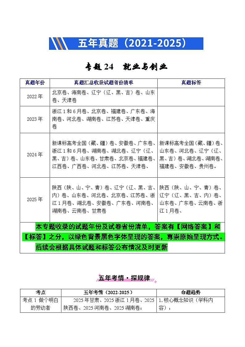 备战2026年高考精品试题汇编 政治 专题24 就业与创业 Word版含解析第1页