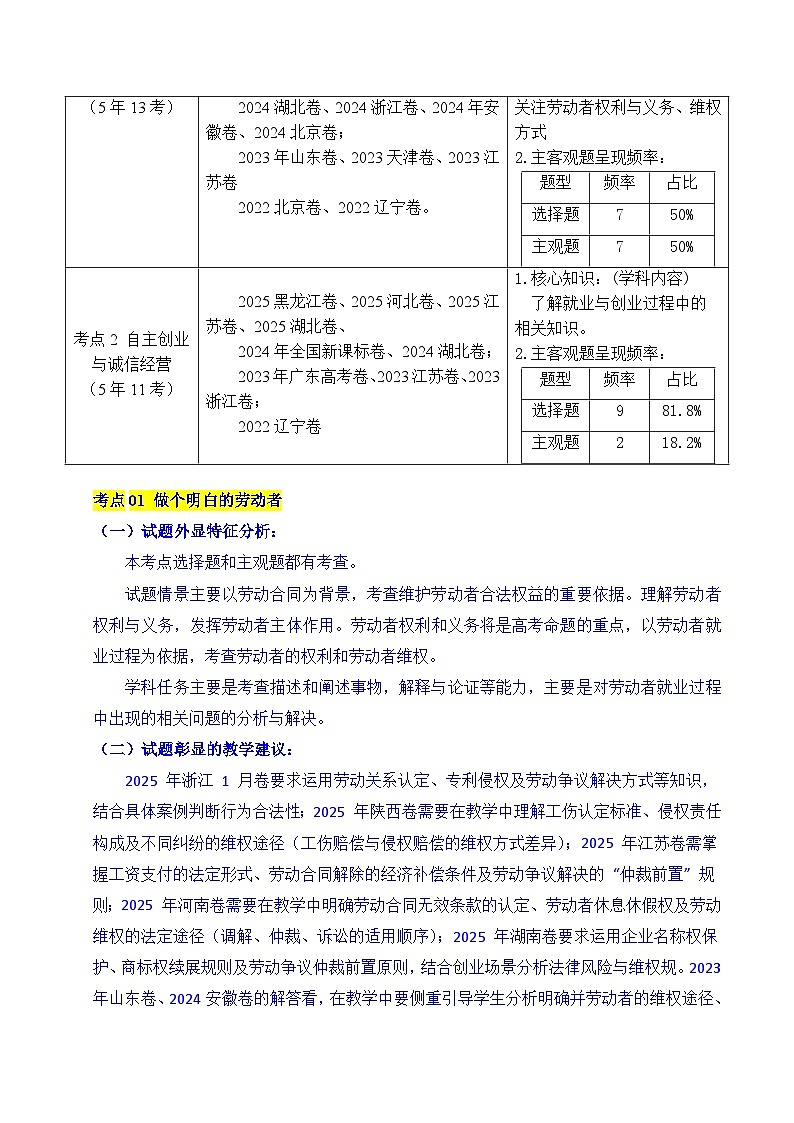 备战2026年高考精品试题汇编 政治 专题24 就业与创业 Word版含解析第2页