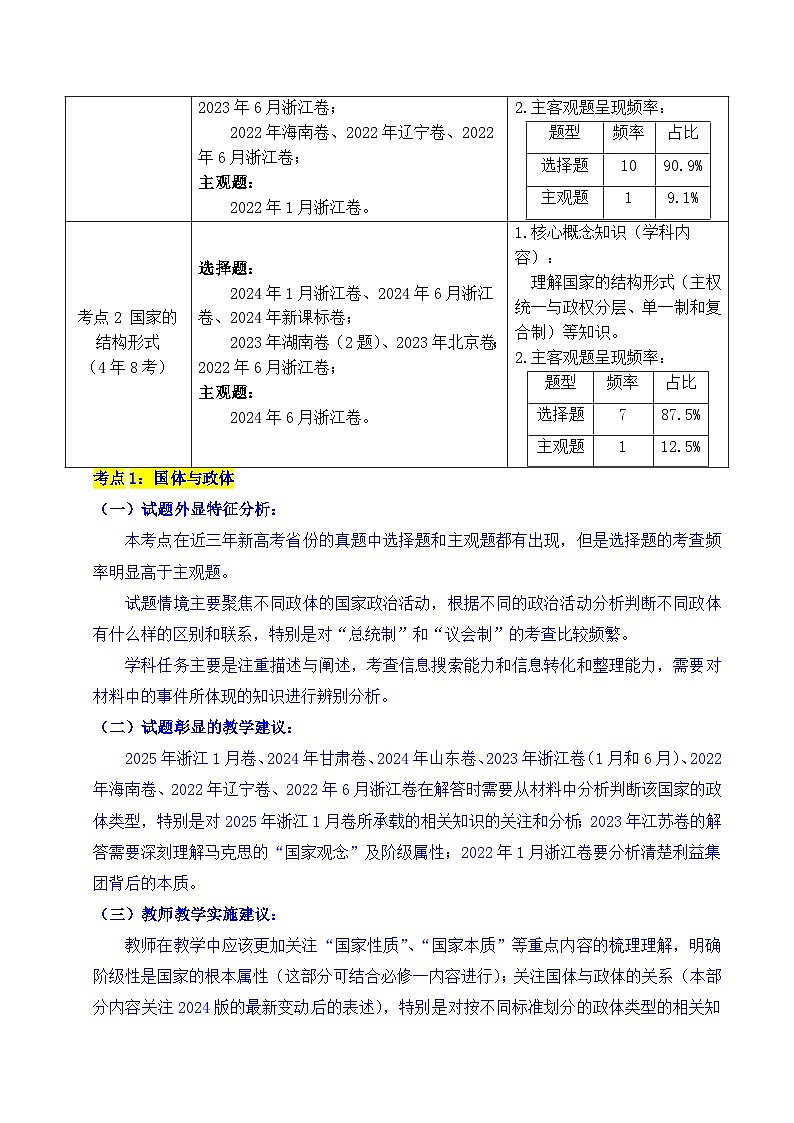 备战2026年高考精品试题汇编 政治 专题18 各具特色的国家（原卷版）第2页