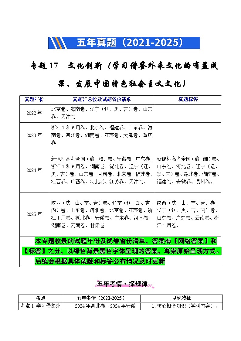 备战2026年高考精品试题汇编 政治 专题17 文化创新（学习借鉴外来文化的有益成果、发展中国特色社会主义文化） Word版含解析第1页