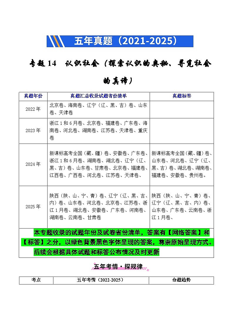 备战2026年高考精品试题汇编 政治 专题14 认识社会（探索认识的奥秘、寻觅社会的真谛）（原卷版）第1页