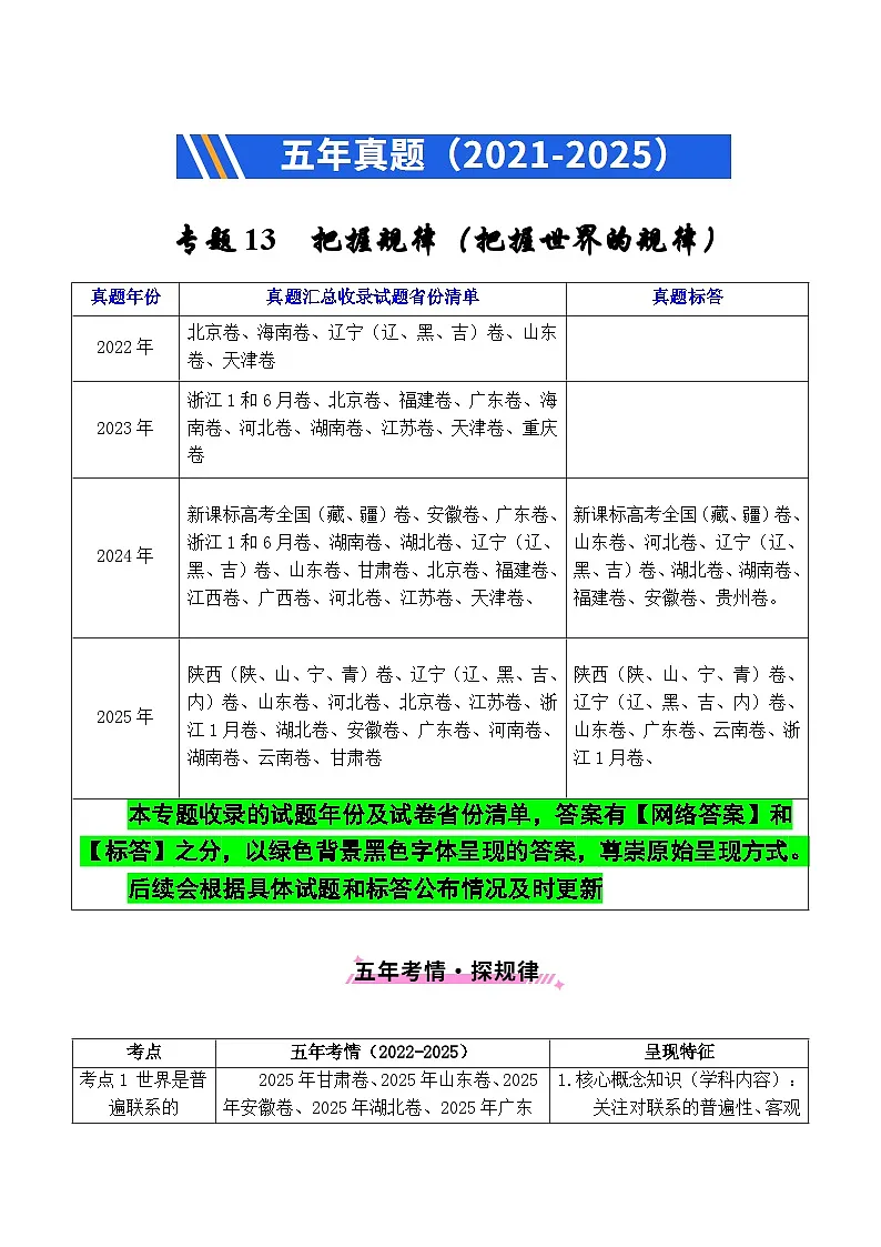 备战2026年高考精品试题汇编 政治 专题13 把握规律（把握世界的规律） Word版含解析第1页