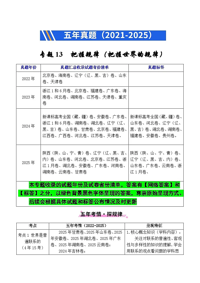 备战2026年高考精品试题汇编 政治 专题13 把握规律（把握世界的规律）（原卷版）第1页