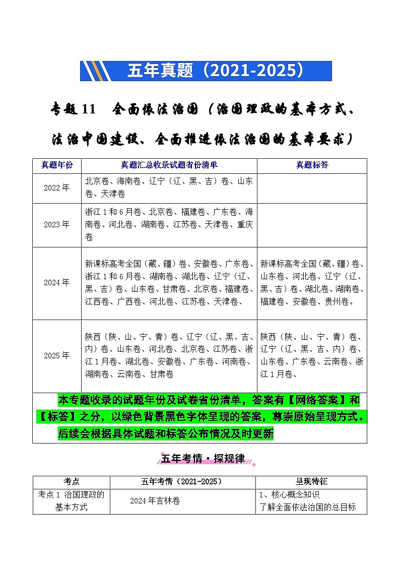 备战2026年高考精品试题汇编 政治 专题11 全面依法治国（治国理政的基本方式、法治中国建设、全面推进依法治国的基本要求）（原卷版）第1页