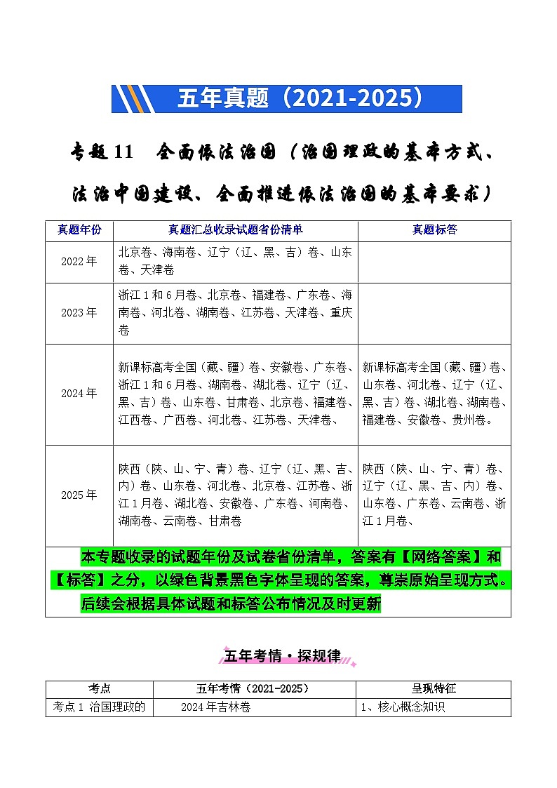 备战2026年高考精品试题汇编 政治 专题11 全面依法治国（治国理政的基本方式、法治中国建设、全面推进依法治国的基本要求） Word版含解析第1页