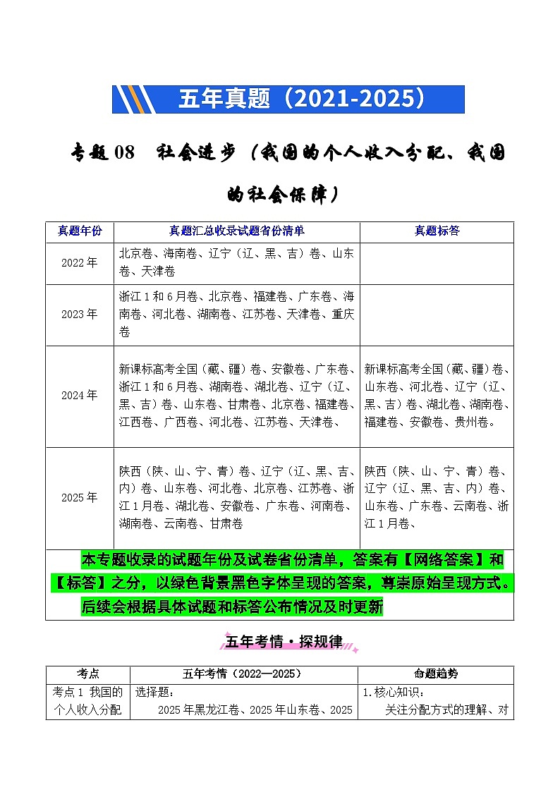 备战2026年高考精品试题汇编 政治 专题08 社会进步（我国的个人收入分配、我国的社会保障）（原卷版）第1页