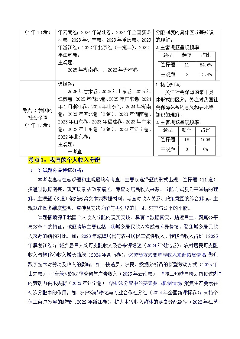 备战2026年高考精品试题汇编 政治 专题08 社会进步（我国的个人收入分配、我国的社会保障）（原卷版）第2页