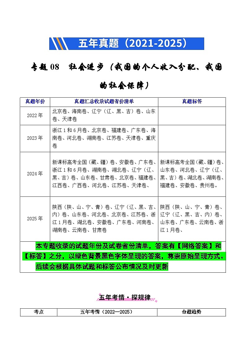 备战2026年高考精品试题汇编 政治 专题08 社会进步（我国的个人收入分配、我国的社会保障） Word版含解析第1页