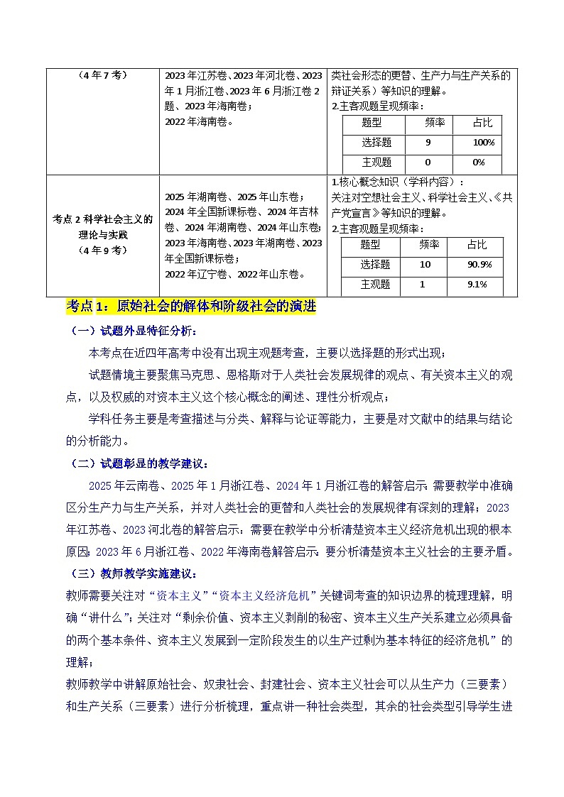 备战2026年高考精品试题汇编 政治 专题01 社会主义从空想到科学、从理论到实践的发展（原卷版）第2页