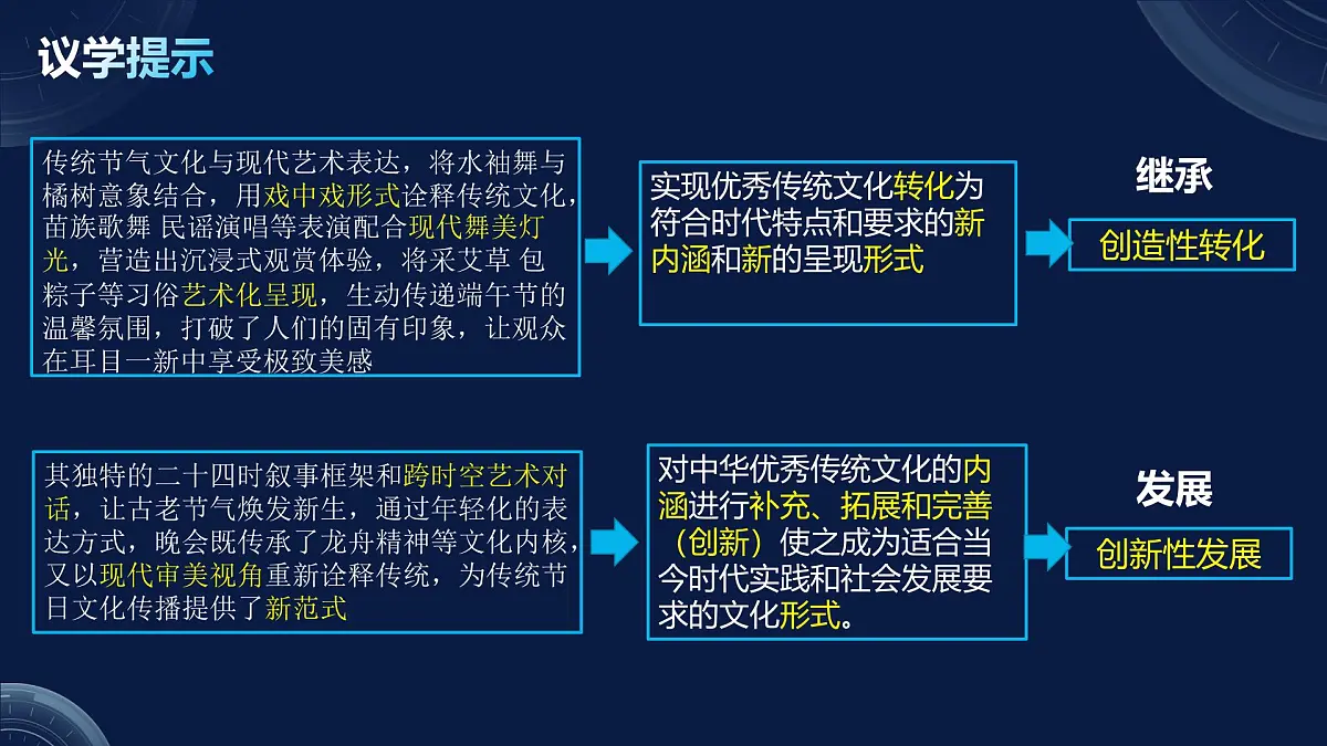 7.3弘扬中华优秀传统文化与民族精神 第8页