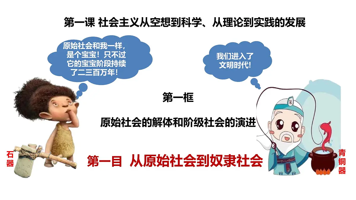 1.1.1从原始社会到奴隶社会第1页