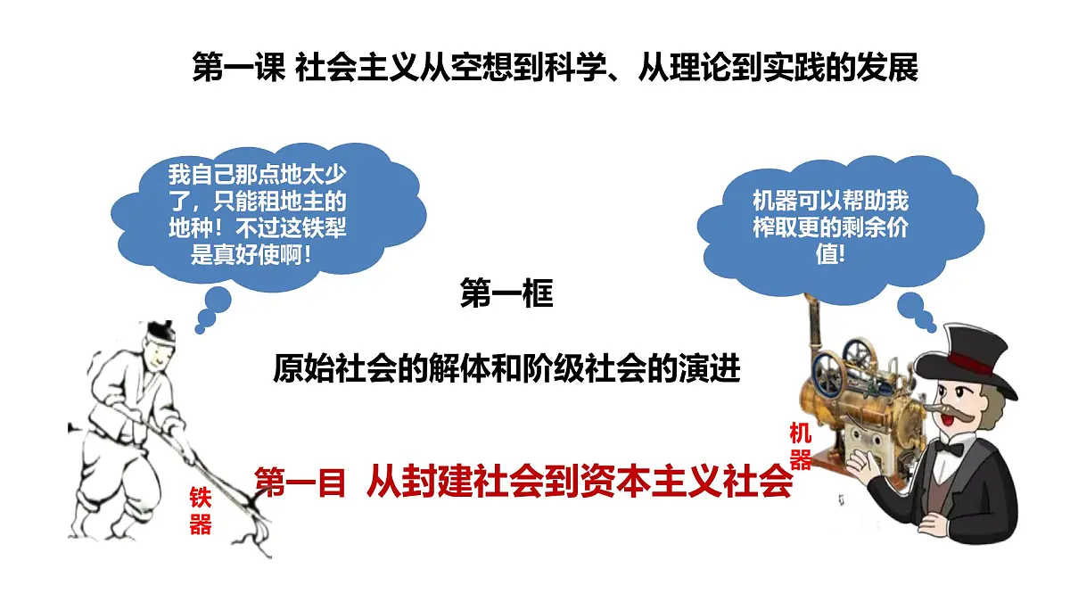1.1.2从封建社会到资本主义社会第1页