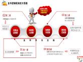 2.1新民主主义革命的胜利（课件+视频）-2025-2026学年高一政治上学期(统编版必修1)