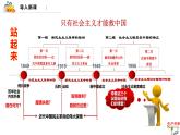 2.1新民主主义革命的胜利（课件+视频）-2025-2026学年高一政治上学期(统编版必修1)