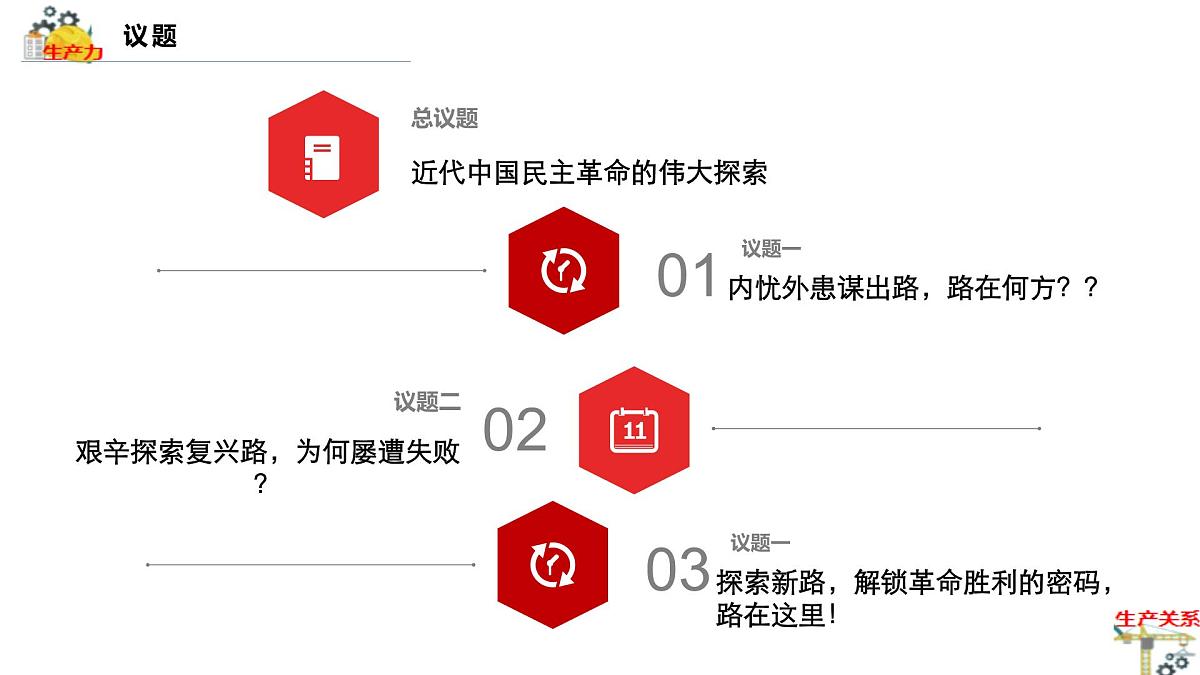 2.1新民主主义革命的胜利第4页