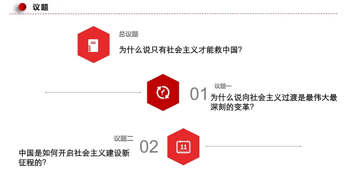 2.2社会主义制度在中国确立第3页