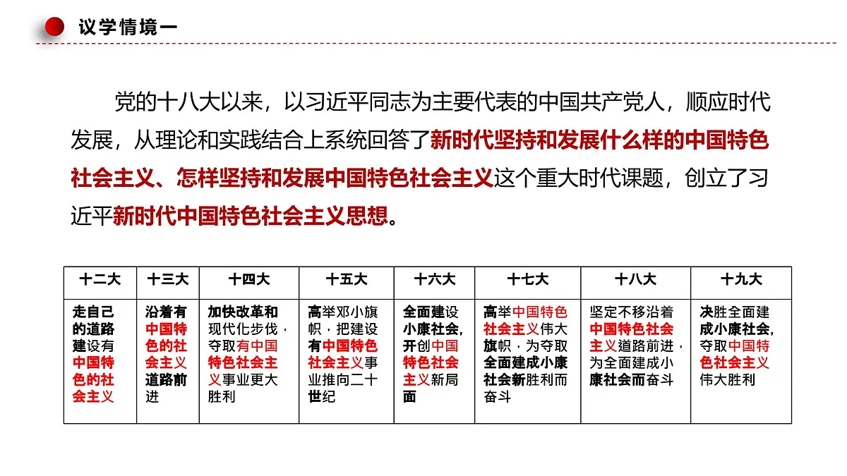 4.3习近平新时代中国特色社会主义思想第6页