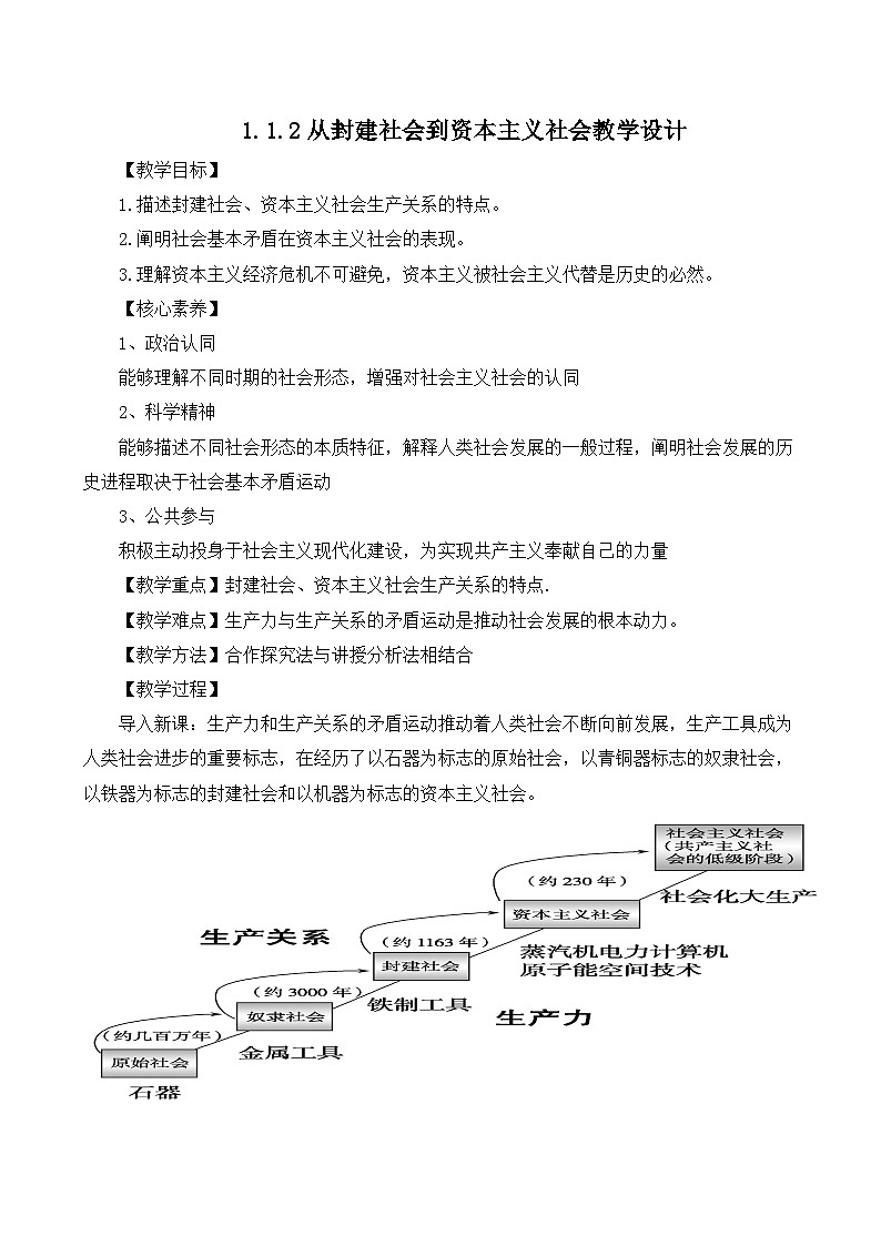 1.1.2从封建社会到资本主义社会（教学设计）-2025-2026学年高一政治上学期课件+教学设计+练习(统编版必修1).第1页
