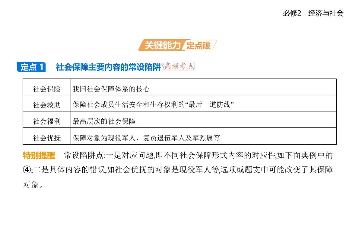 02 第二框　我国的社会保障第8页