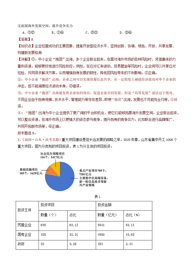 备战2026年高考政治（2025年真题分类汇编通用版）必修二《经济与社会》（全国通用）（解析版）第2页