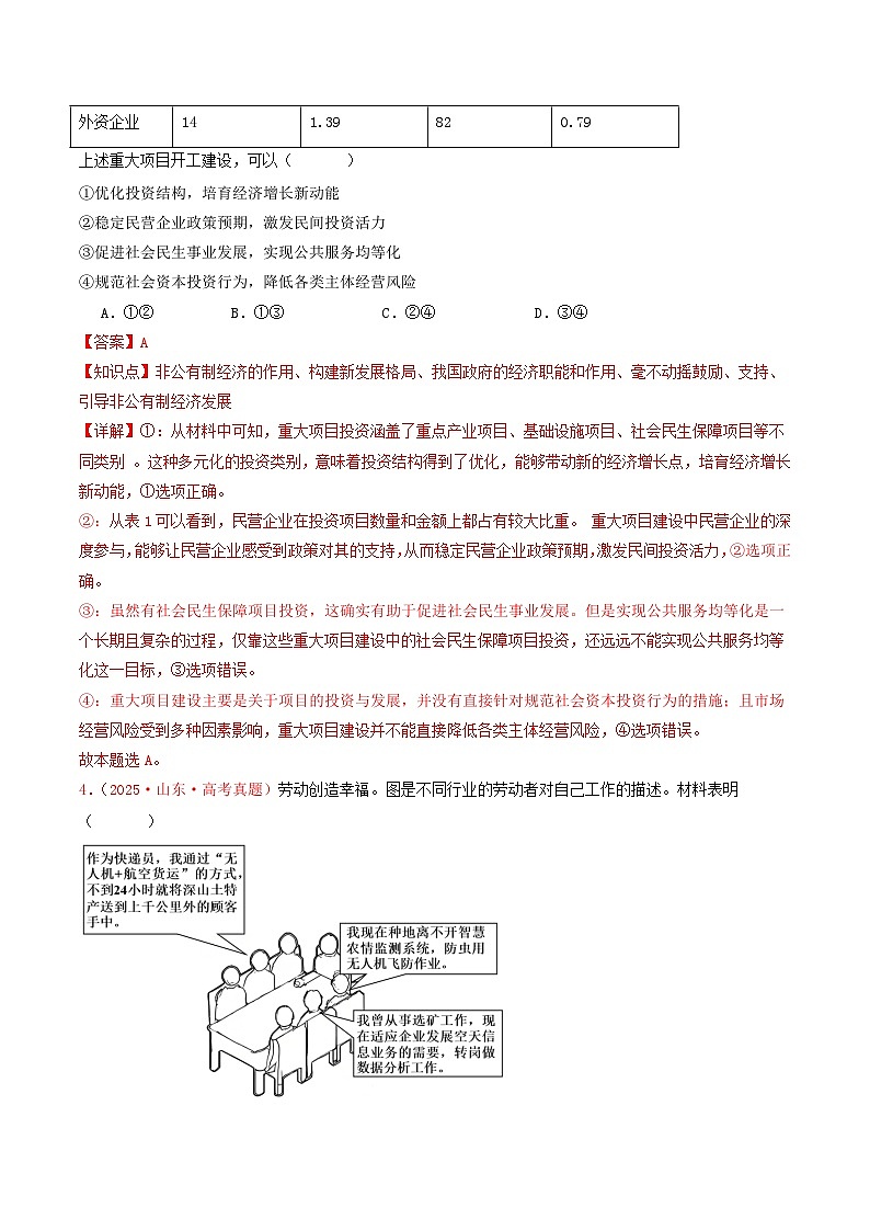 备战2026年高考政治（2025年真题分类汇编通用版）必修二《经济与社会》（全国通用）（解析版）第3页