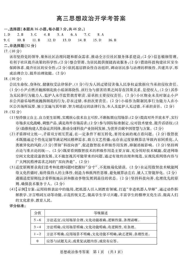 黑龙江省新时代高中教育联合体2026届高三上学期8月开学测试政治答案第1页