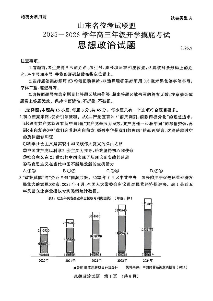 山东名校考试联盟2026届高三上学期9月开学摸底考-政治试题无答案第1页