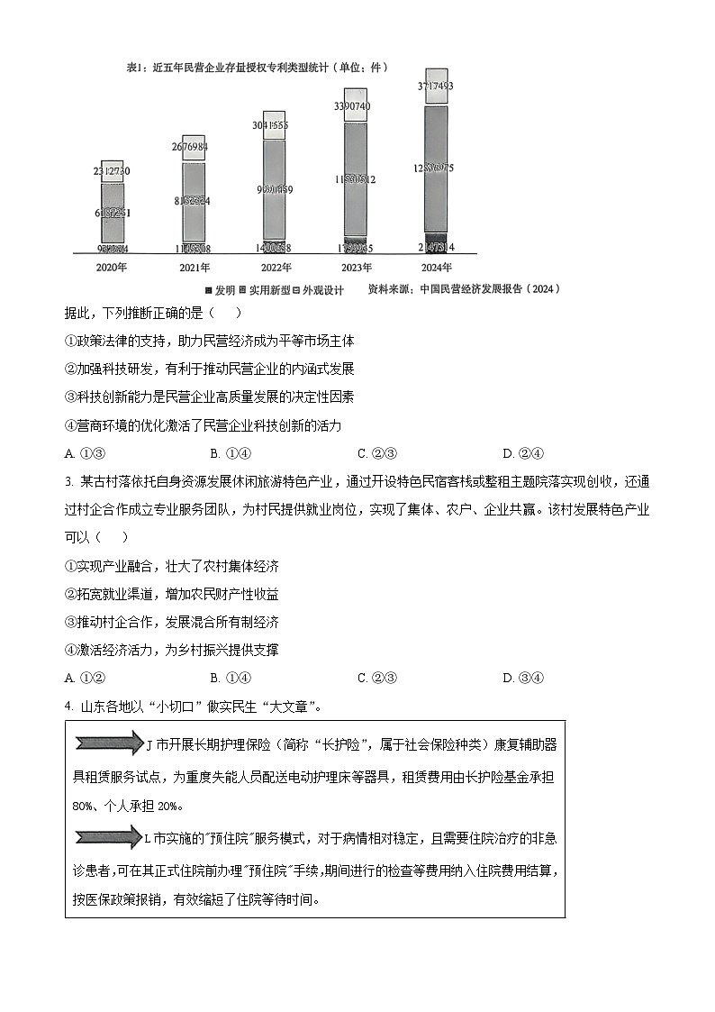 山东省名校考试联盟2025-2026学年高三上学期开学摸底考试思想政治试卷第2页