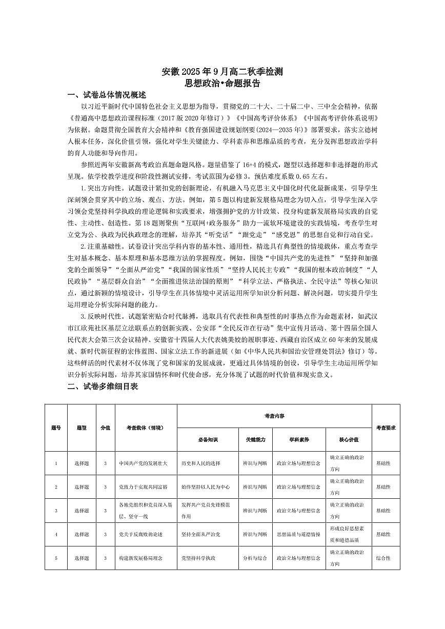 思想政治安徽高二9月秋季检测命题报告第1页