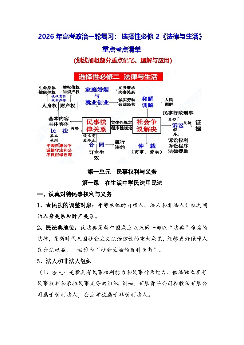 2026年高考政治一轮复习：选择性必修2《法律与生活》重点考点清单 讲义第1页