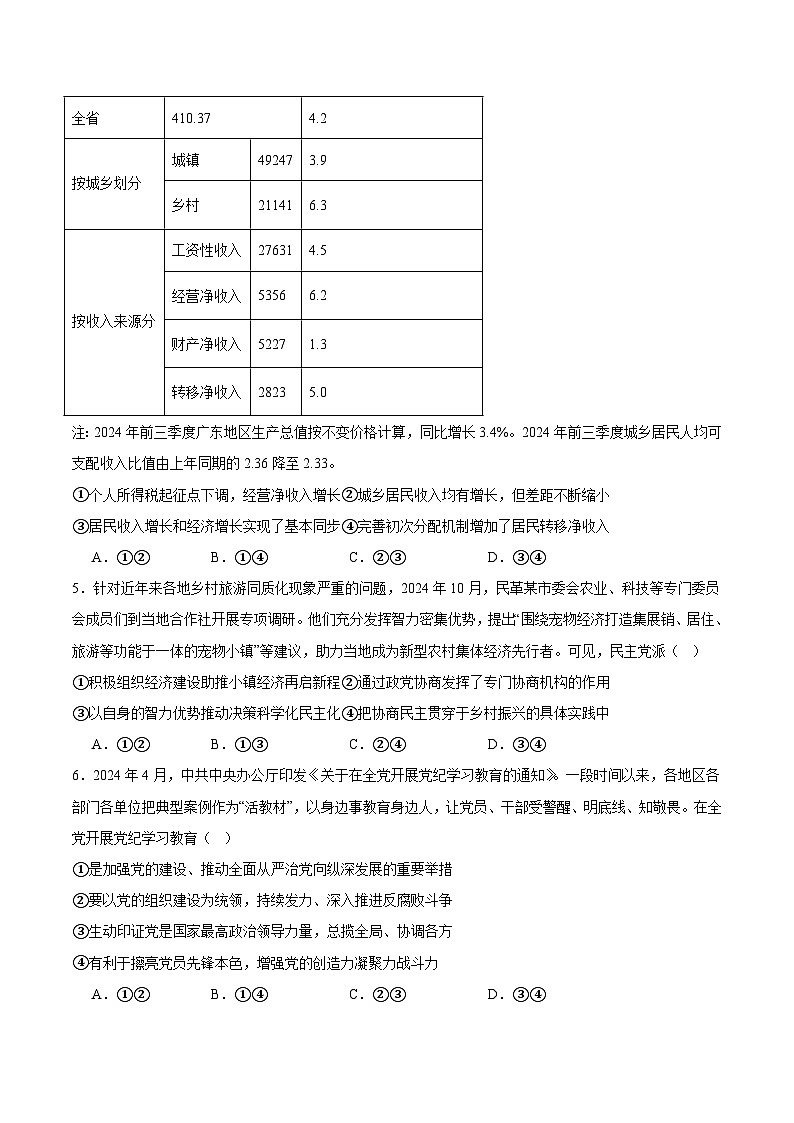 广东省茂名市化州市2024-2025学年高二下学期期中考试 政治 含答案第2页