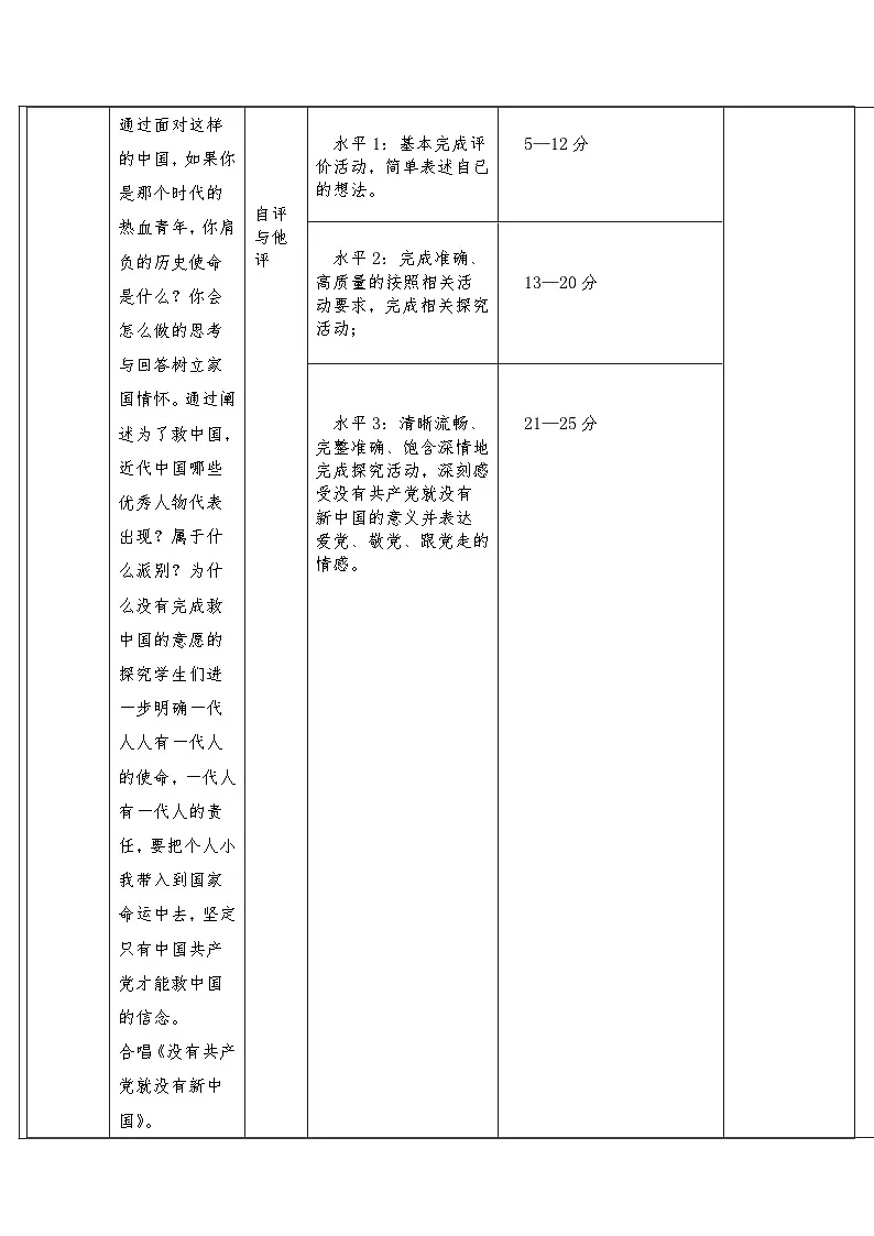 1.1 中华人民共和国成立前各种政治力量 教学设计 高中政治统编版必修三政治与法治第3页