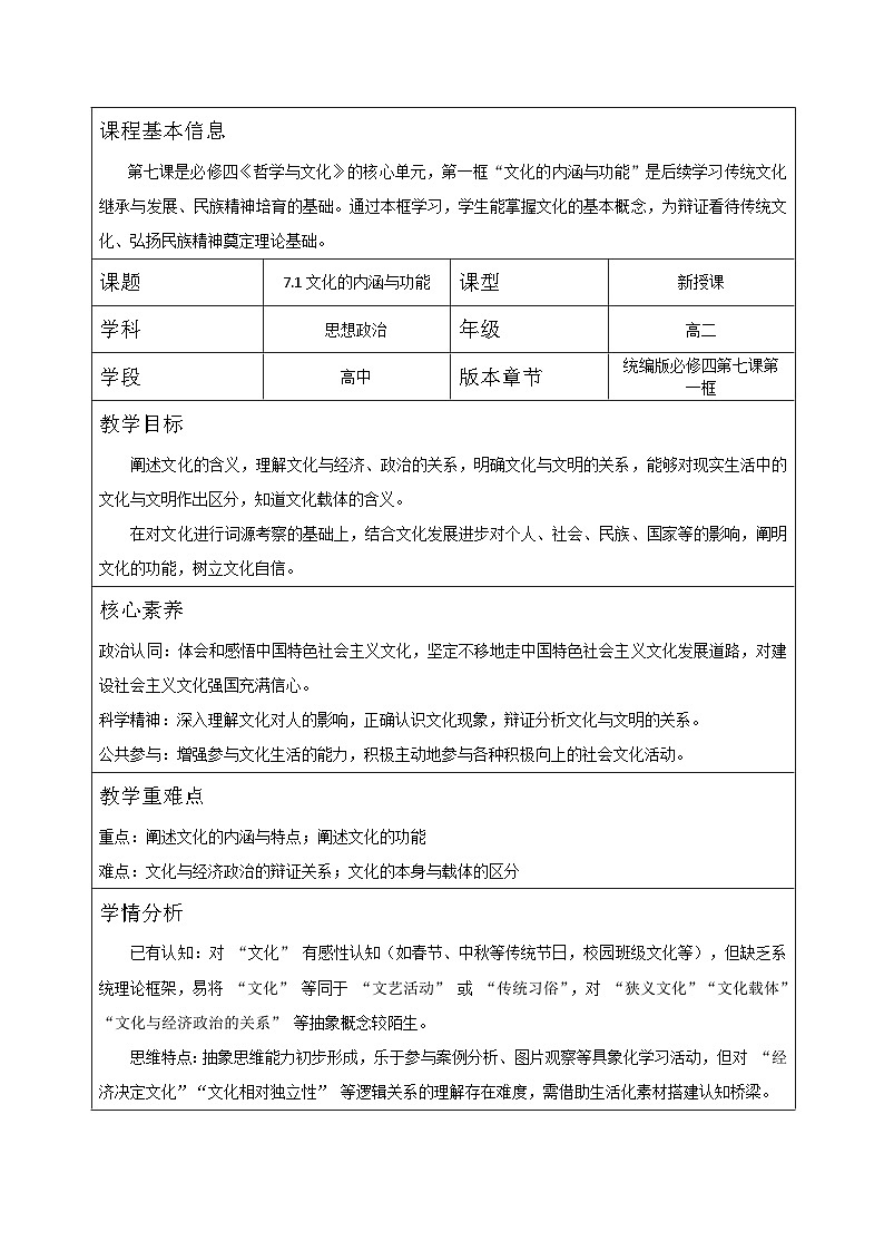 7.1 文化的内涵与功能 教学设计高中政治统编版必修四哲学与文化第1页