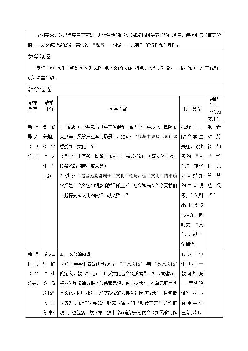 7.1 文化的内涵与功能 教学设计高中政治统编版必修四哲学与文化第2页