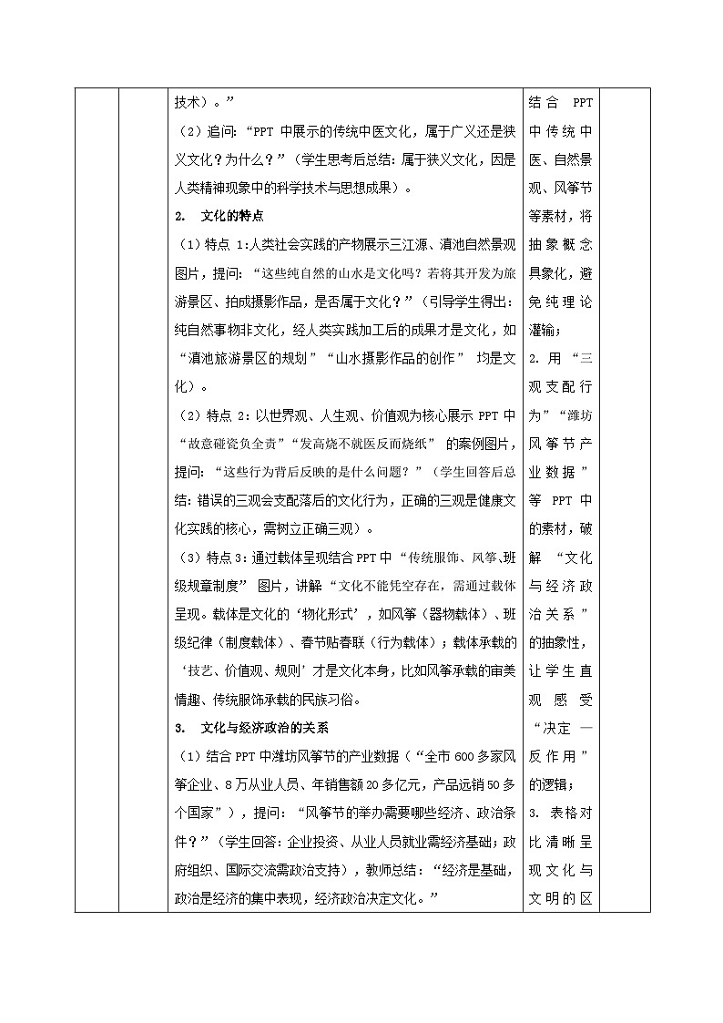 7.1 文化的内涵与功能 教学设计高中政治统编版必修四哲学与文化第3页
