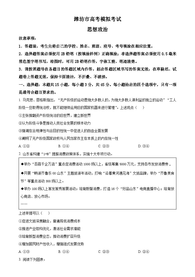 2025届山东省潍坊市高三下学期3月模拟考试政治试题（原卷版）-A4第1页