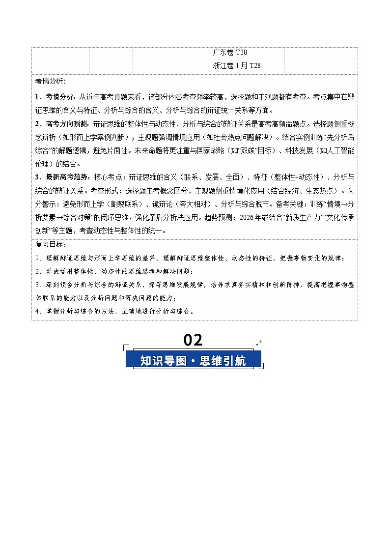 第08课  把握辩证分合（复习讲义）（原卷版）（全国通用）第2页