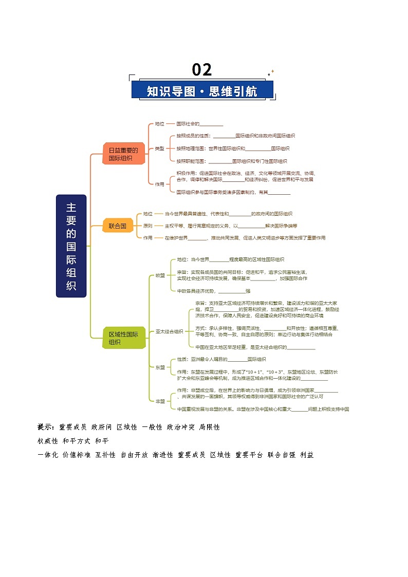 第08课 主要的国际组织（复习讲义）（原卷版）（全国通用）第3页
