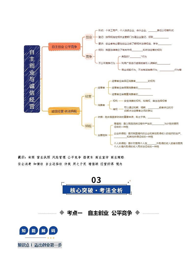 第08课 自主创业与诚信经营（复习讲义）（原卷版）（全国通用）第3页