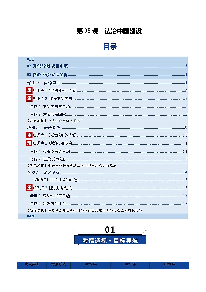 第08课 法治中国建设（复习讲义）（解析版）（全国通用）第1页