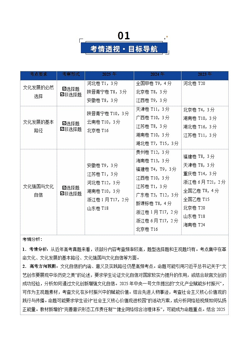 第09课  发展中国特色社会主义文化（复习讲义）（解析版）（全国通用）第2页