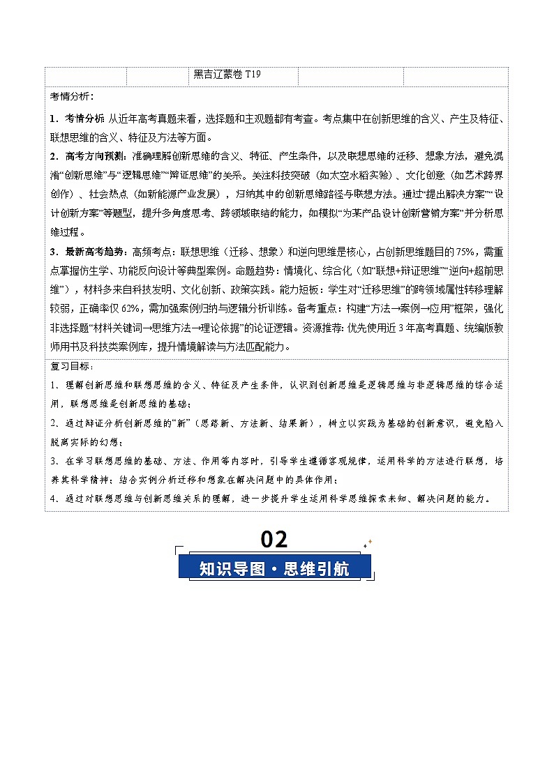 第11课  创新思维要善于联想（复习讲义）（解析版）（全国通用）第2页